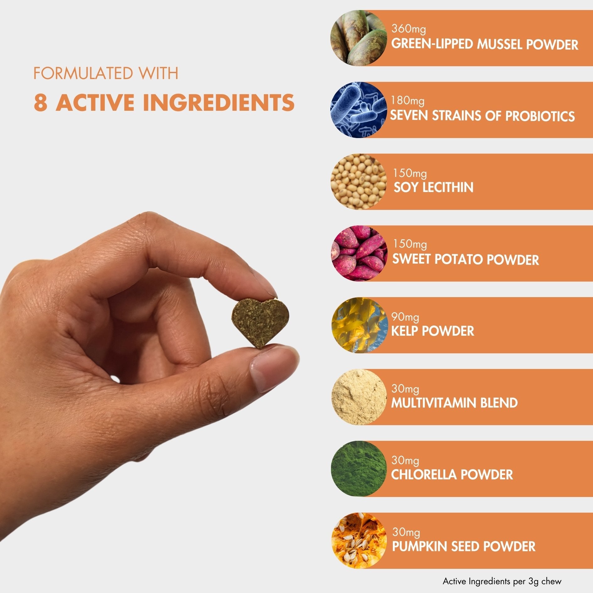 Hand holding a heart-shaped FlexiPaw Probiotic Gut Health chew with a list of 8 active ingredients displayed: 360mg green-lipped mussel powder, 180mg seven strains of probiotics, 150mg soy lecithin, 150mg sweet potato powder, 90mg kelp powder, 30mg multivitamin blend, 30mg chlorella powder, and 30mg pumpkin seed powder.