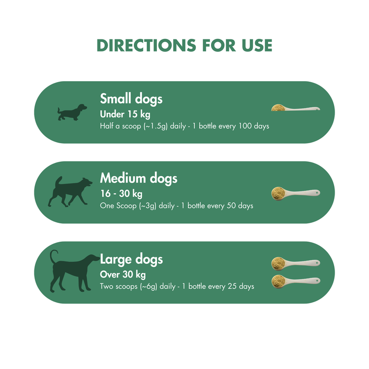 Directions for use of FlexiPaw Joint Health Powder for Dogs, detailing dosage for small, medium, and large dogs based on weight. Dog supplement dosage NZ.